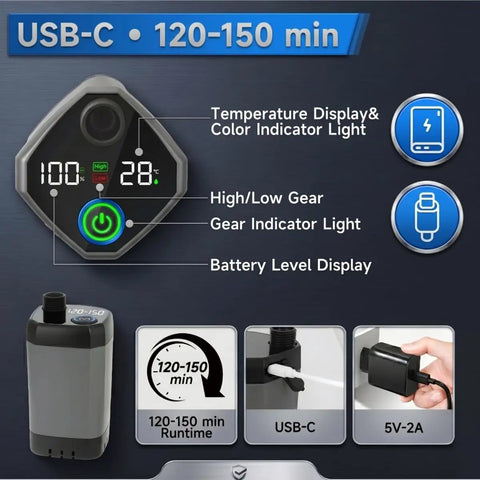 Detail of USB-C powered control panel for Portable Camping Shower With Heater, Battery Powered Shower Pump with digital display.