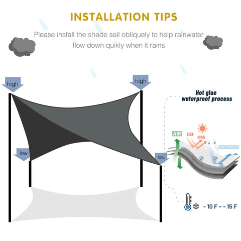 Waterproof Sun Shade Sail 10x10 Charcoal installation tips showing angled setup for rain drainage, polyester with waterproof process.