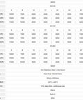 Tough As Nails DC24V Electric Linear Actuator specifications table, showing power, load capacity, and material details.