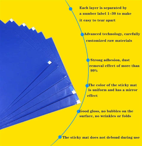 Heavy Duty Tacky Floor Mats 300 Total Sheets layered blue mats with numbered labels, designed to trap dirt and dust effectively.