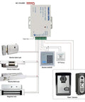Diagram showing K80 Power Supply Controller For Door Access Systems Easy Install Plug And Play 100 To 240 Volt AC To 12 Volt DC Output with locks and camera.