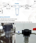 Three Quarters Inch Female NPT In Line Strainer With 100 Mesh Stainless Steel Screen Garden Hose Sediment Filter in use.