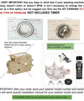 Image showing maintenance kit components and instructions for washer repairs, excluding Washer Timer Replacement CKD47P024X Non OEM Compatible With GE And Hotpoint Fits Old And New Serial Numbers Easy Swap Replacement Part For Worn Timers Great Value.