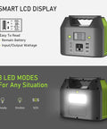 Portable Power Station 150W 155Wh With 110V AC Outlet Six Outputs External Battery Pack showing LCD and LED light modes