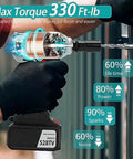 Top Rated 320Nm Cordless Wrench Kit With Brushless Motor used for drilling, showing torque details and battery in gloved hand.