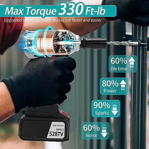 Top Rated 320Nm Cordless Wrench Kit With Brushless Motor used for drilling, showing torque details and battery in gloved hand.
