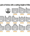 Heavy Duty Workhorse Router Bit Molding And Profile Set With Aircraft Grade Aluminum Cutterhead And M2 Steel Blades for 13 pairs of 40mm cutting knives.