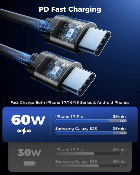 PD Fast Charging USB-C cables with 60W output for iPhone 17 Pro and Samsung Galaxy S23, highlighting efficient charging speeds