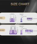 Size chart of 1200 Piece Auto Fuse Kit With 520 Standard Fuses And 680 Mini Fuses Plus Puller, showing mini and standard fuse dimensions.