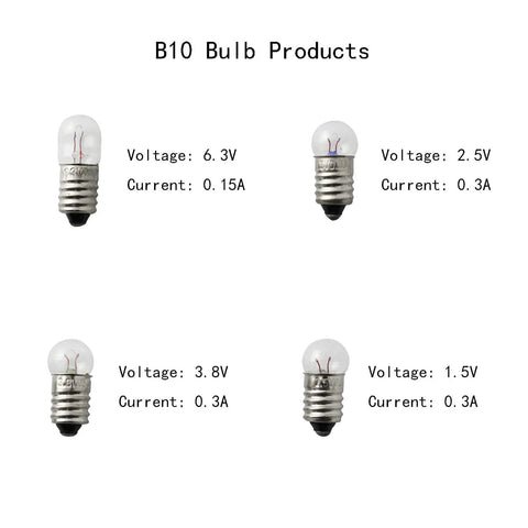 B10 bulb products showcasing four types of bulbs with different voltages and currents, highlighting E10 mini bulbs features.