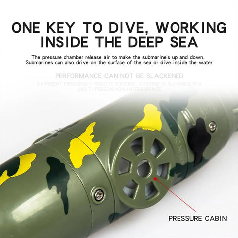 Detail of pressure cabin on Dope RC Submarine For Water Fun Rechargeable Remote Control Submarine With One Key Dive