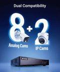 Graphic showcasing Dope 8 Channel 3K Lite Security Digital Video Recorder With 1TB Hard Drive H265 Plus Hybrid 5 In 1 Surveillance DVR