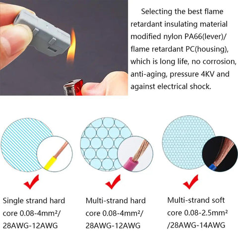 Lever Nut Wire Connector Kit 25 Pcs SPL-1M with flame-retardant nylon housing and wire core types, against flame, 4KV pressure.