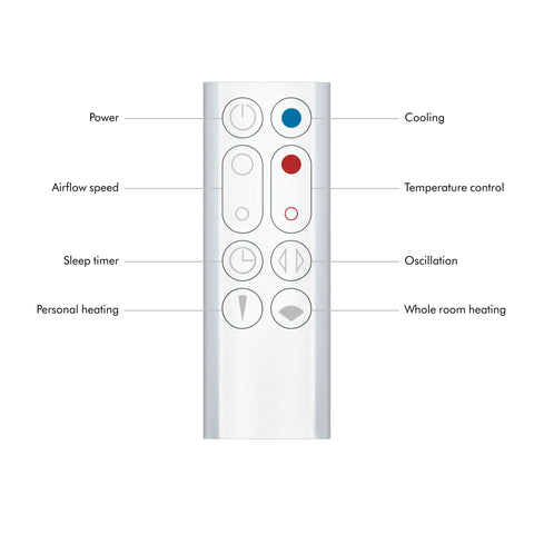 Remote control features for Hot And Cold Air Multiplier Space Heater And Fan With Jet Focus Technology, including temperature control.