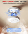 Interconnected Smoke Alarms 21 Pack With 10 Year Sealed Battery And Whole Home Fire Safety That Rings In Sync For Bedrooms And Hallways No Fuss Coverage Built Tough To Last ceiling-mounted smoke alarm showing airflow detection in action.