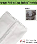 Close-up of upgraded anti-leakage sealing on 6 Pack Vacuum Bags For Roomba I J And S Series Replacement Dust Bags For iRobot Vacuum Cleaners Easy Install No Mess And Reliable Filtration, Compatible With I1 To I9, J5 To J9, S9 Plus And Combo Models with comparative image highlighting leakage risk reduction.