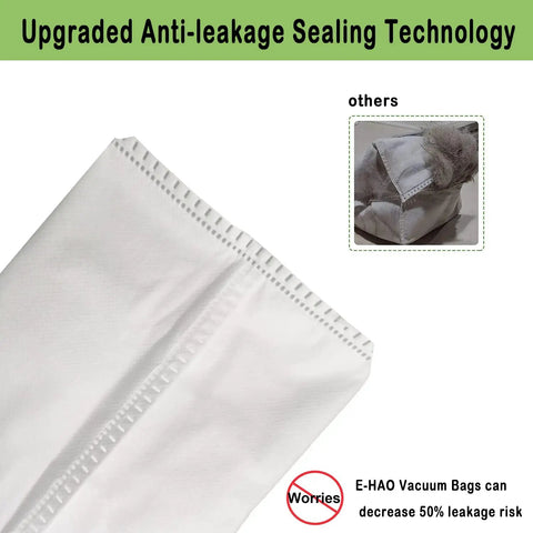 Close-up of upgraded anti-leakage sealing on 6 Pack Vacuum Bags For Roomba I J And S Series Replacement Dust Bags For iRobot Vacuum Cleaners Easy Install No Mess And Reliable Filtration, Compatible With I1 To I9, J5 To J9, S9 Plus And Combo Models with comparative image highlighting leakage risk reduction.