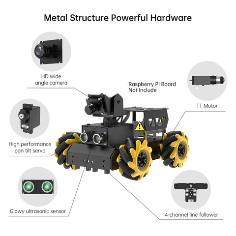 HIWONDER Raspberry Pi 5 AI Vision robot car kit with mecanum wheels, HD camera, ultrasonic sensor