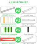 Comparison of 98 LED Under Cabinet Lights With 1500mAh Rechargeable Battery Motion Sensor Dimmable Night Lights features