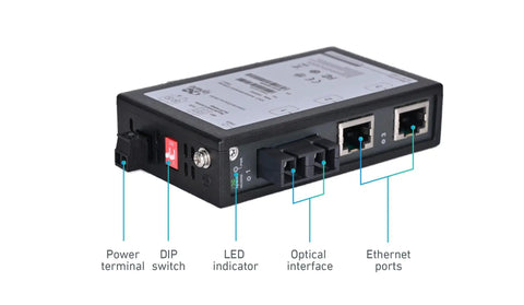 3 Port Unmanaged Industrial Ethernet Switch and Media Converter with interface labels showing ports and connections.