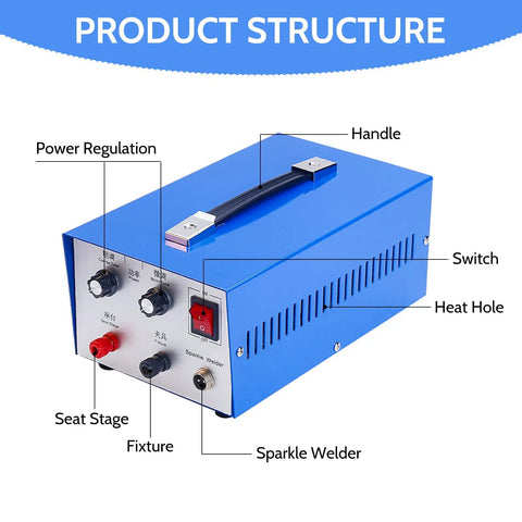 Product structure of Handheld Pulse Arc Jewelry Welder Kit for Gold Silver Platinum and K Gold with labeled components