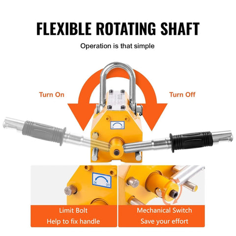 Pro Grade Permanent Lifting Magnet With Smooth Release Lever, flexible rotating shaft, mechanical switch, and limit bolt details.