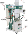 Heavy Duty 2 Hp Portable Cyclone Dust Collector Green Shop Beast That Sucks Up Sawdust Effortlessly And Keeps Your Workshop Spotless Every Single Day with crank handle and wheels.