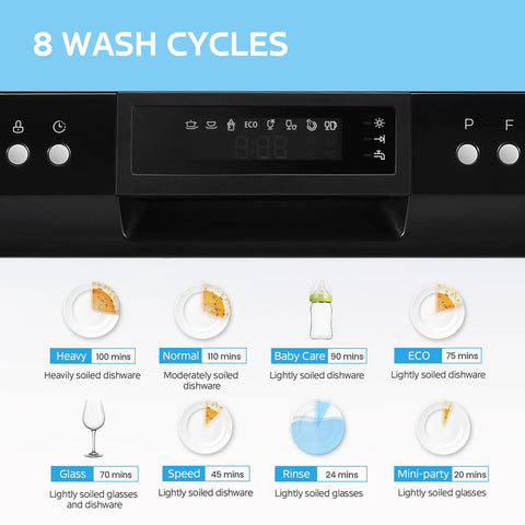 Top Shelf Countertop Dishwasher With Eight Smart Cycles And Six Place Settings display showing eight wash cycle options.