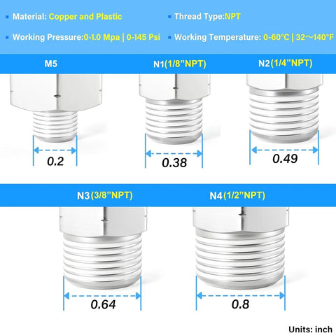 Push To Connect Pneumatic Fittings Kit 36 Piece Set For Air Lines 1/4 OD To 1/8 NPT includes various NPT thread sizes for easy installation