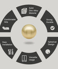 Diagram highlighting features of 10 Pack Brushed Gold Ball Cabinet Knobs 1 Inch Diameter Zinc Alloy Drawer Pulls for kitchen use.