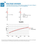 S40 ST Kraftsensor pressure sensor pad schematic with voltage divider circuit and Vout–vs–force graph.