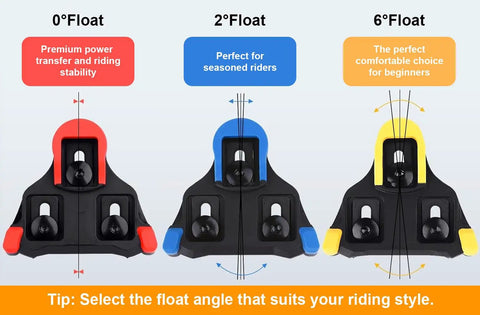 Image showing three types of SPD-SL road cleats with different float angles, used for Self Locking Three Hole Road Cleats For SPD SL Pedals.