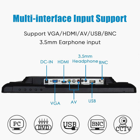 Back view of Big 19 Inch CCTV Security Monitor With No Image Stretch For NVR showing multiple input ports including HDMI, USB, VGA.