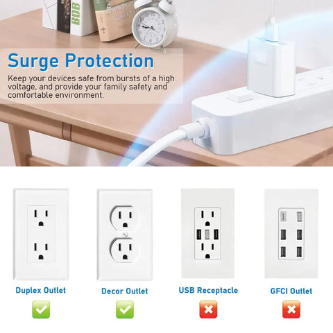 Slim Outlet Concealer With Three Foot Power Strip Extension Cord And Five AC Outlets 1875W for kitchen home office on table