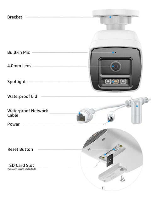 Diagram of 4K PoE Security Camera With AI Human And Vehicle Detection, 96 Degree Wide Field Of View, 8MP, 4mm Lens, IP67 Weatherproof features.