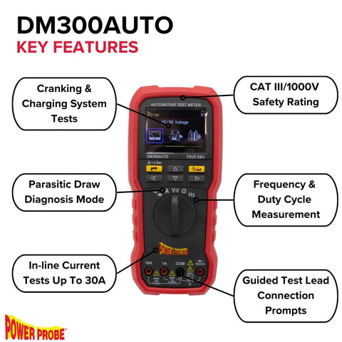 Automotive Digital Multimeter With 80 Amp Fuse Test You Can Do Without Removal No Pull Required measuring device with LCD display and buttons.
