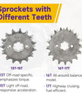 Comparison of sprockets with different teeth; left shows 13T-15T for off-road, right shows 16T-17T for balanced and highway use