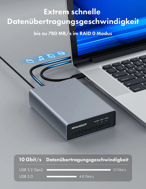 Dual Bay External Raid Enclosure For 2.5 Inch Sata Drives With Usb C Gen Two Ports, displaying fast data transfer speeds.