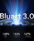 Lens of 7 Inch IPS Endoscope With Lights And 1080P Triple Lens Borescope Tool with Bluart 3.0 text and performance stats