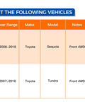 Fit chart showing Front Wheel Hub And Bearing Assembly 515202 Fits Toyota Sequoia 2008 2018 And Tundra 2007 2018 4WD Replacement