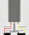 Beefy Industrial DC Converter 12V To 48V Up To 30A Three-Phase Inverter wiring diagram and dimensions for factory equipment.