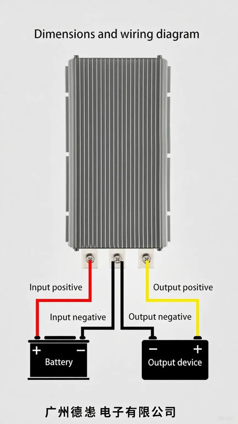 Beefy Industrial DC Converter 12V To 48V Up To 30A Three-Phase Inverter wiring diagram and dimensions for factory equipment.