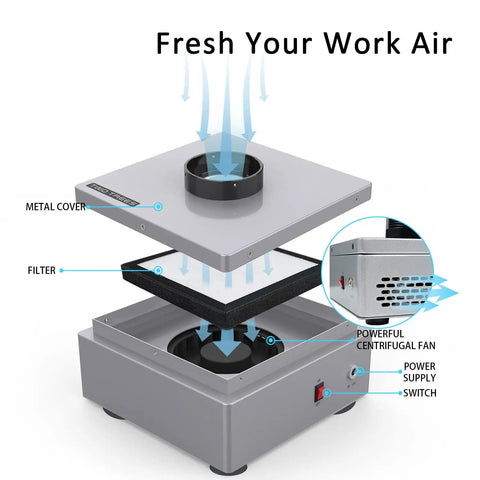 P1 Smoke Absorber Fume Extractor For Laser Engravers And Soldering Stations, Compact All Metal Case, 3 Filter System, Retractable Hose, Silicone Suction Nozzle, Easy Install, Quiet Operation, Clean Air For Better Work
