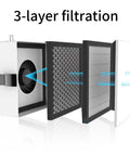 Heavy Duty Solder Fume Extractor With 3 Stage Filter And Top Notch Suction showing 3-layer filtration system
