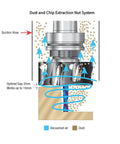 Diagram of 80mm Dust Extraction Nut System For CNC Woodworking With Wrench Dual Dust Busting and Cooling, arrows indicating airflow and dust removal