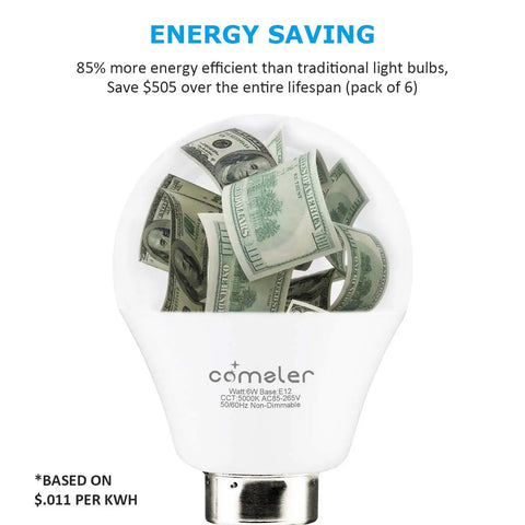 Bright 60W Equivalent E12 LED Bulb 5000K Daylight For Chandelier And Ceiling Fans, A15 Shape Small Base, Non Dimmable 6W 120V, CRI85 Plus, 600 Lumens, Eye Friendly, Well Lit, Low Flicker, 6 Pack