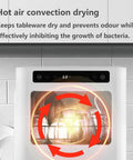 Compact Countertop Dishwasher With Fruit Wash Feature And Rapid Dry Cycle Slick Touch Panel For Apartments Dorms And Small Rooms Straight Up Hassle Free Cleanup showing hot air convection drying feature.