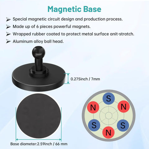 Dope Magnetic Tablet Holder Mount For Fridge And Metal Surfaces, black base with rubber coating, magnet layout diagram