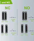 Diagram showing Magnetic Reed Switch NC NO Proximity Switch For Door Alarm And Window Safety with NC and NO configurations.