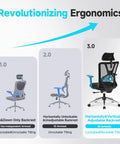 Ergonomic Office Chair With High Back Mesh Design, Adjustable Lumbar Support And 3D Armrests comparison chart.